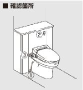 トイレ確認の図