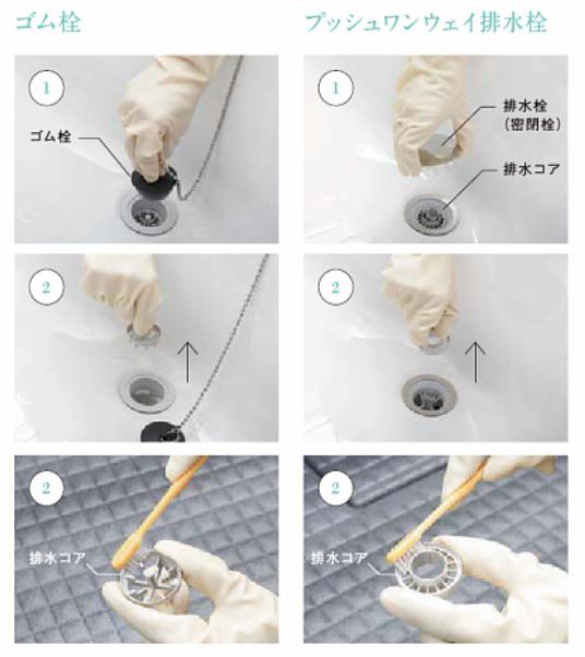 浴槽排水口の掃除方法