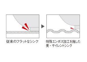 サイレント