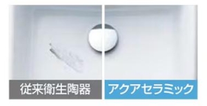 アクアセラミック