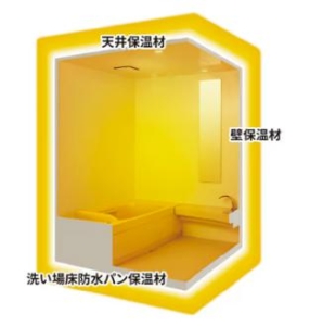 まるごと保温