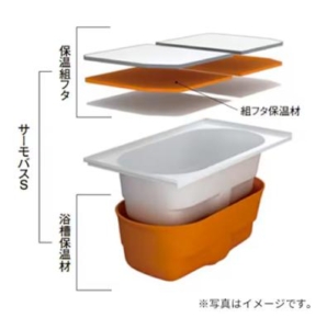 サーモバスS