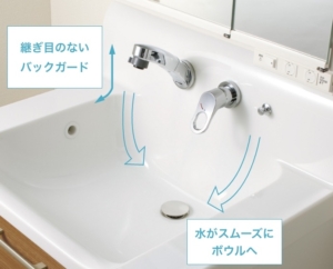 ボウル